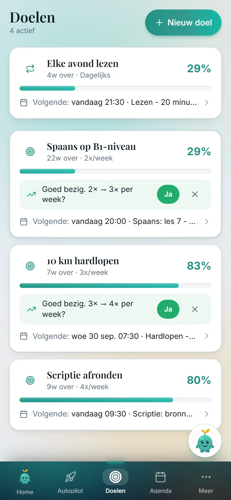 De doelenpagina met vier actieve doelen - elke avond lezen, Spaans op B1-niveau, 10 km hardlopen en scriptie afronden - elk met een voortgangsbalk en de volgende sessie.