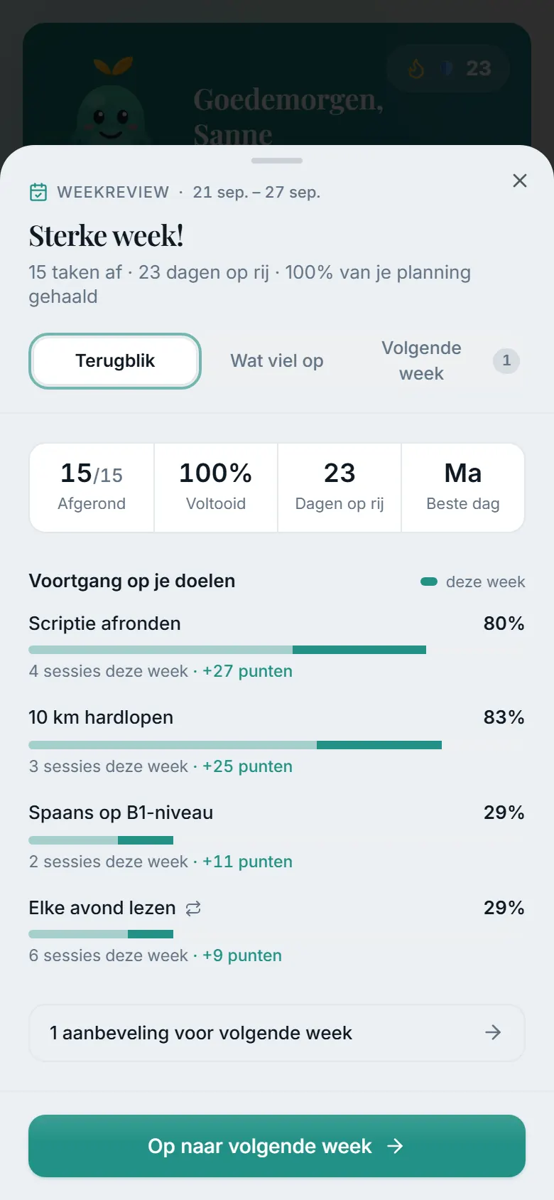 De weekreview met de tabbladen Terugblik, Wat viel op en Volgende week: taken af, streak, beste dag en voortgang per doel met de punten van die week.